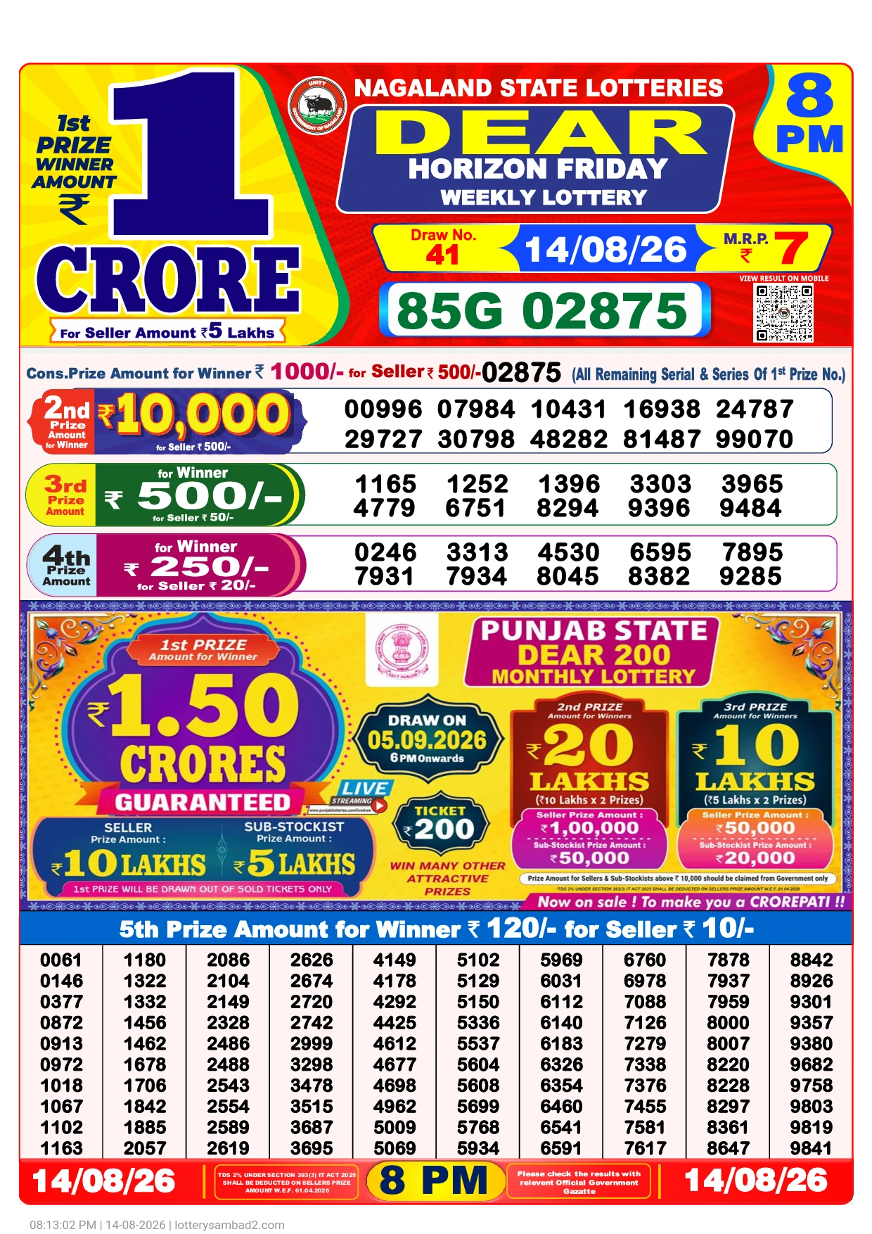 Lottery Sambad Result 8 PM 14 August, 2026