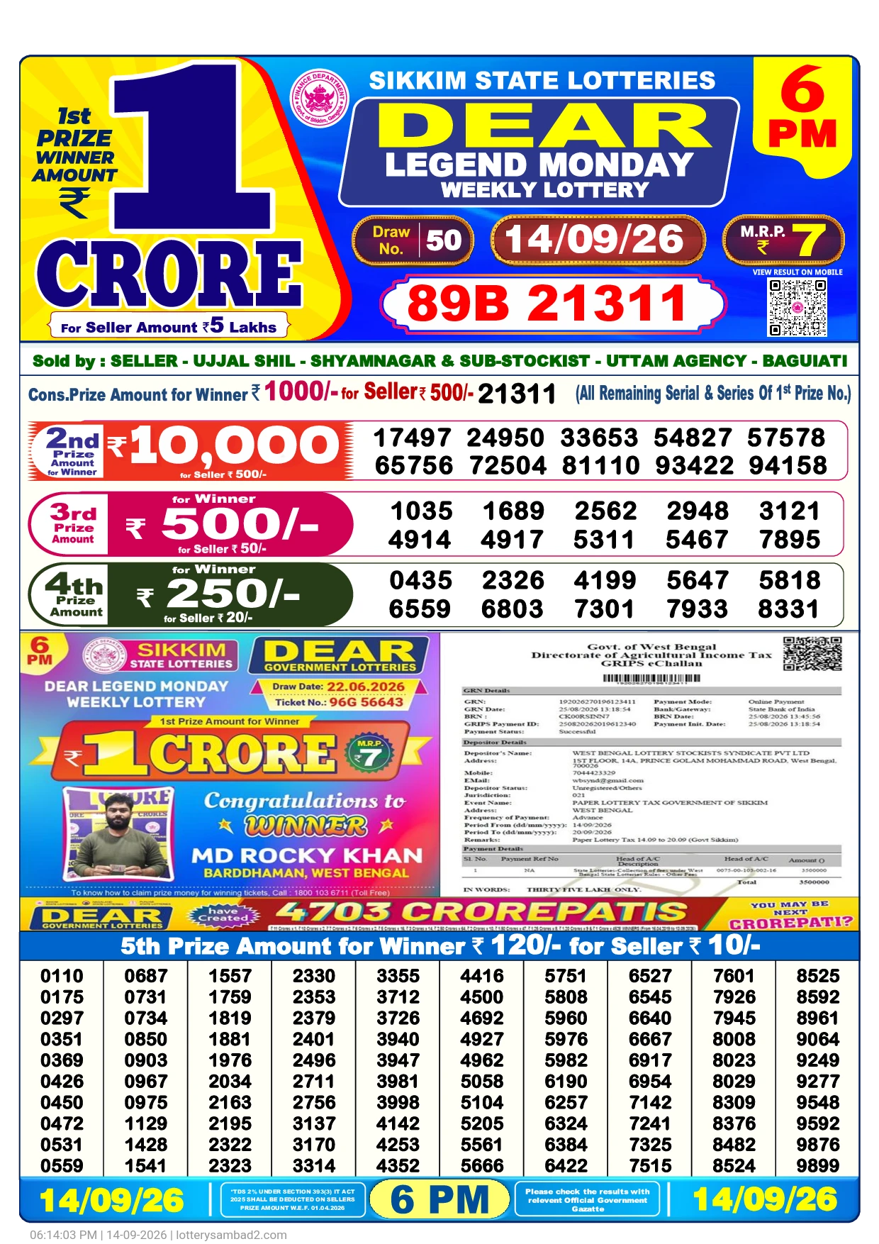 Lottery Sambad Result 6 PM 14 September, 2026