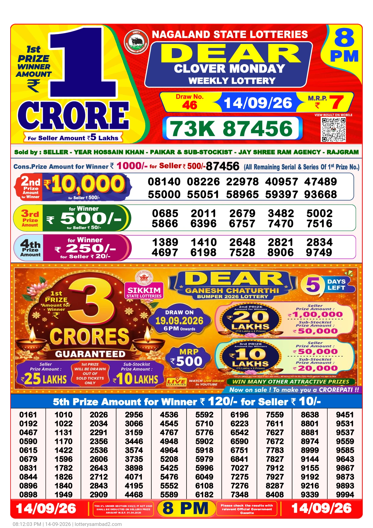 Lottery Sambad Result 8 PM 14 September, 2026