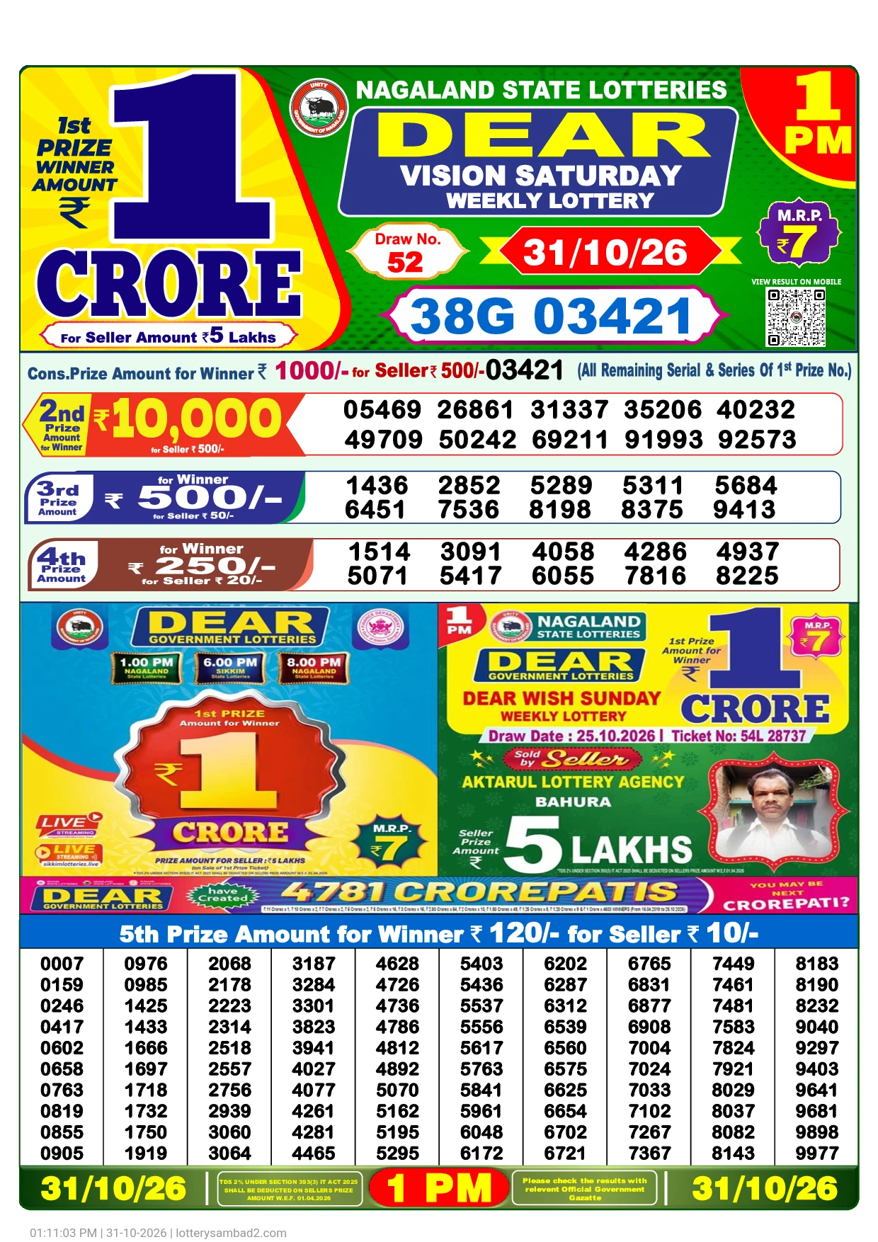Lottery Sambad Result 1 PM 31 October, 2026