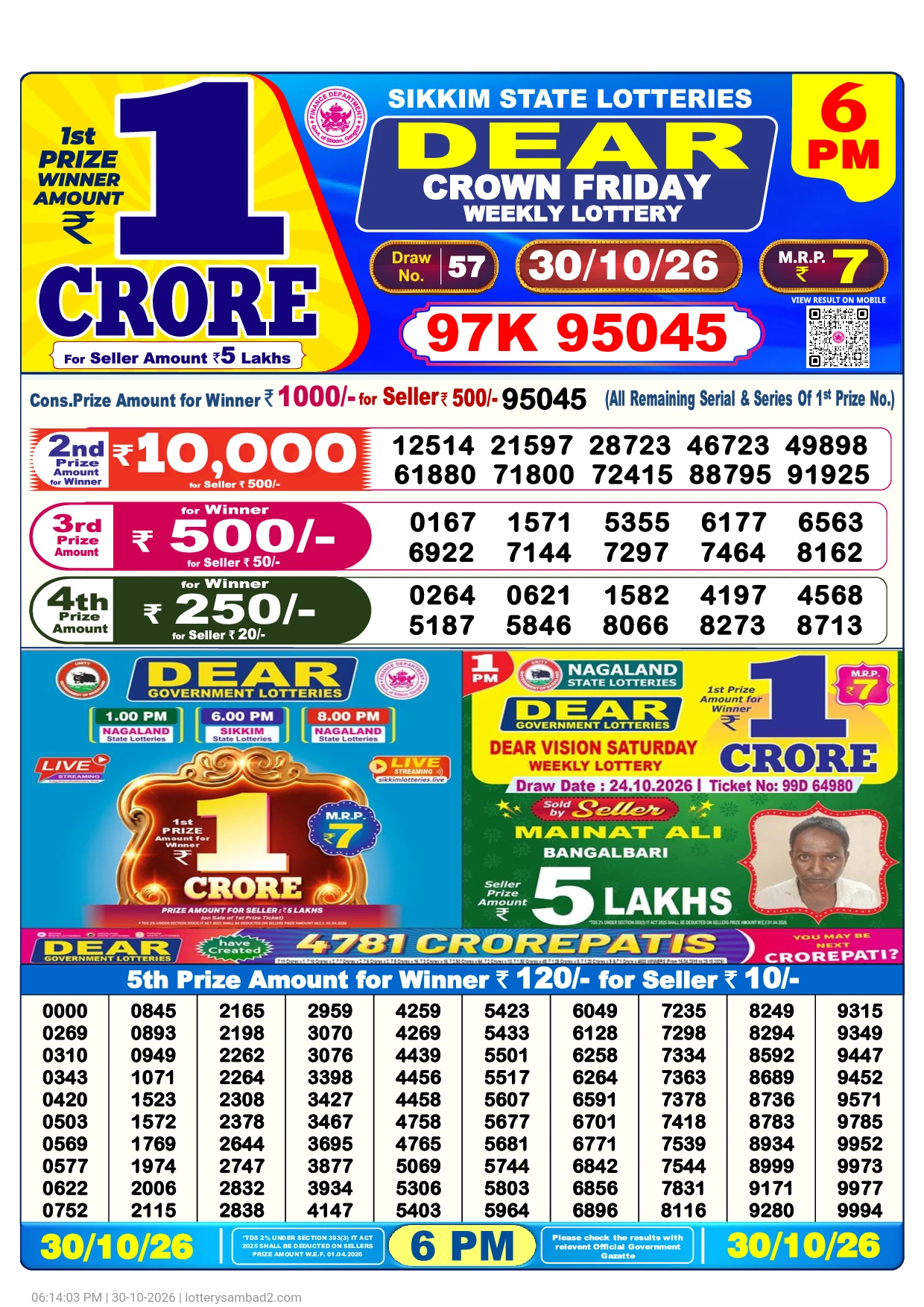 Lottery Sambad Result 6 PM 30 October, 2026