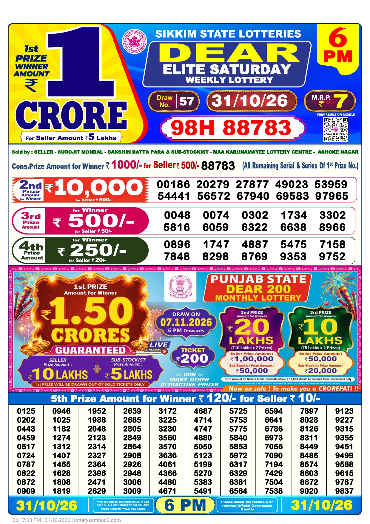 Lottery Sambad Result 6 PM 31 October, 2026